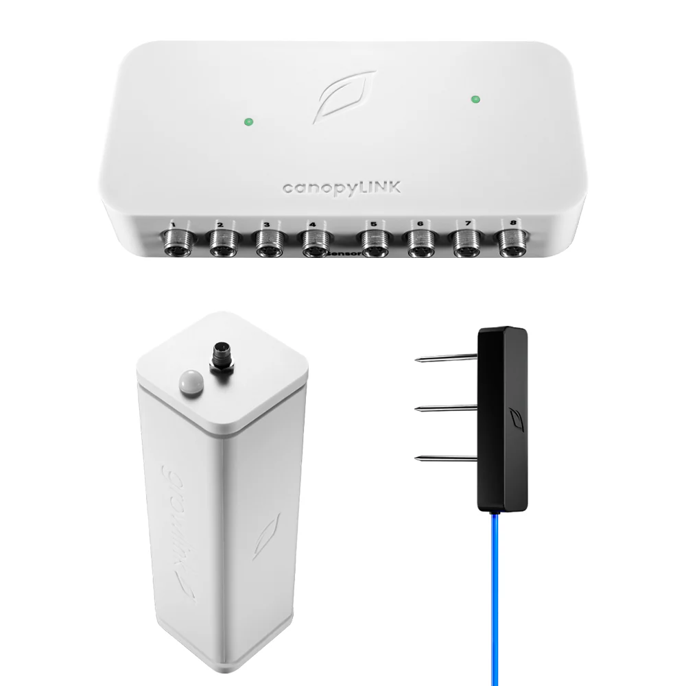 LINKS Monitoring Bundle