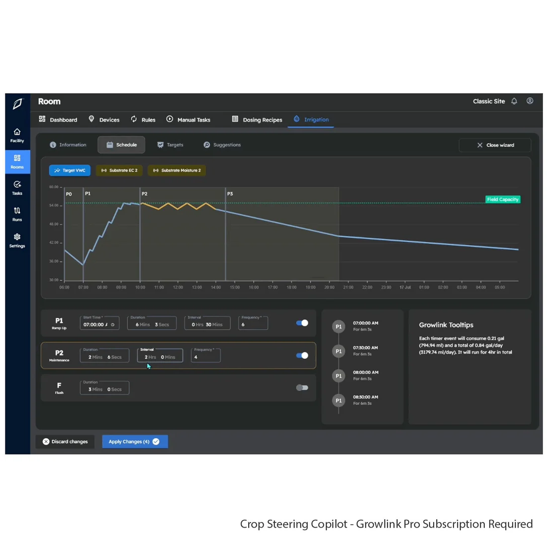 Growlink Dashboard